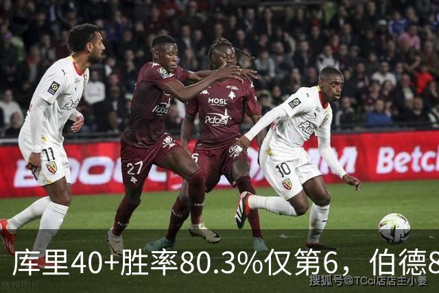 库里40+胜率80.3%仅第6，伯德87.2%领跑