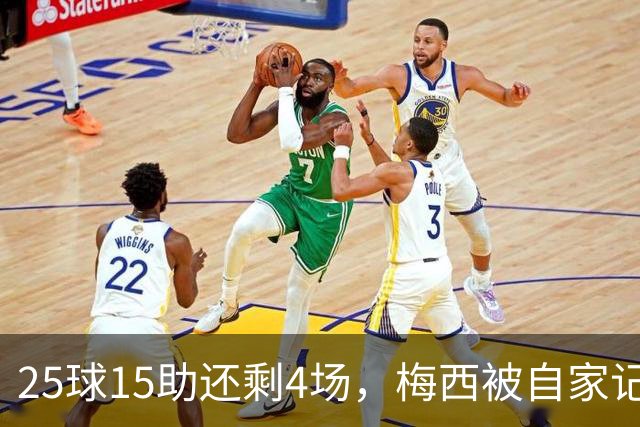 25球15助还剩4场，梅西被自家记者喊话三连MVP